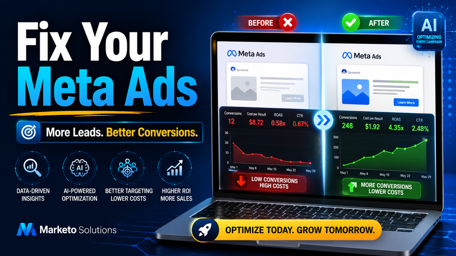 Why Your Facebook Ads Are Not Converting — 2026 Fix Guide