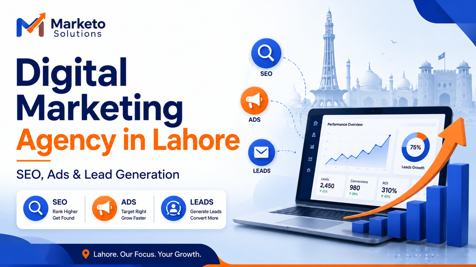 digital marketing agency in Lahore for SEO ads and lead generation services