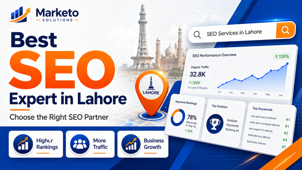  SEO Services in Lahore Choose the Best SEO Expert