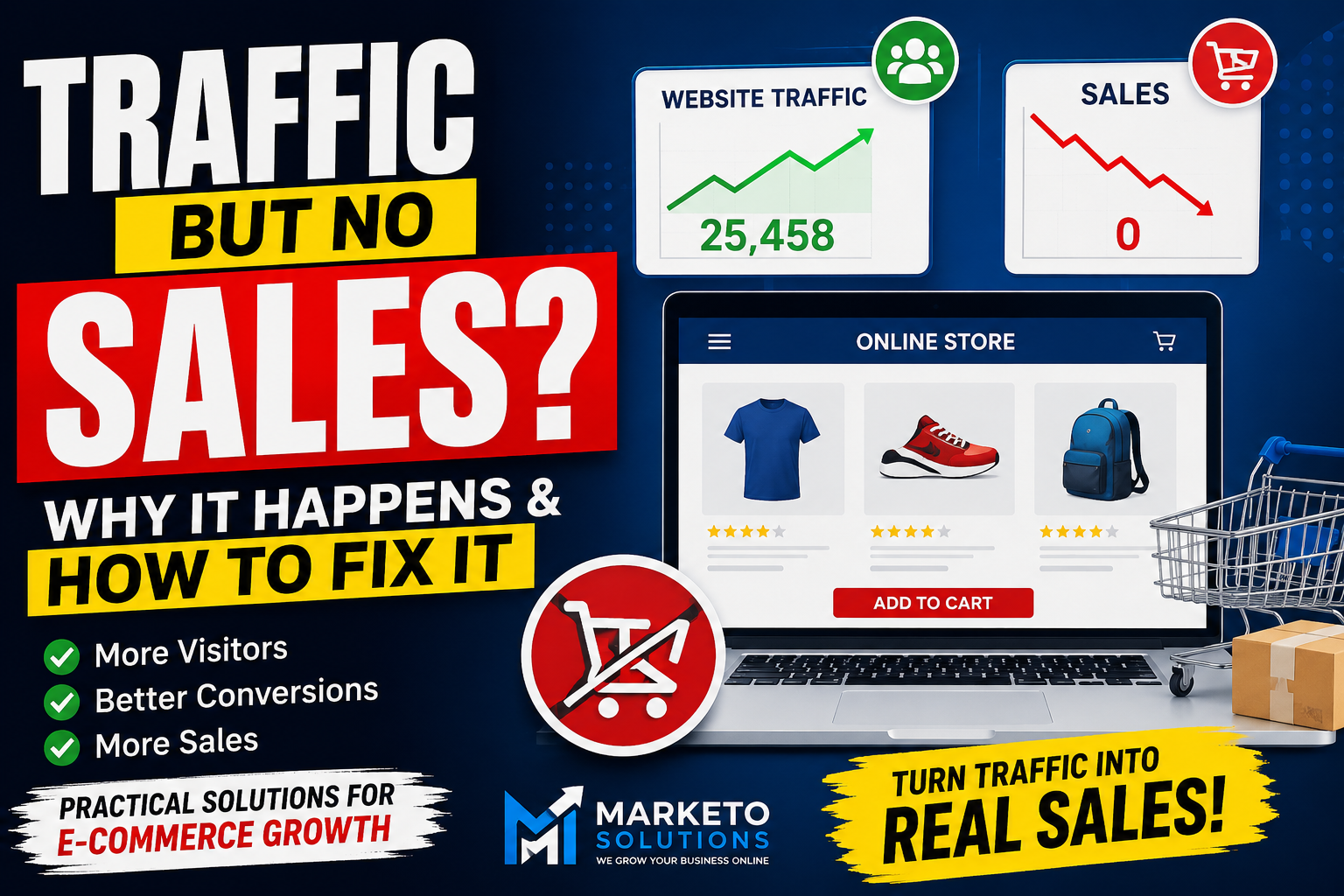 Why Your Ecommerce Store Has Traffic but No Sales