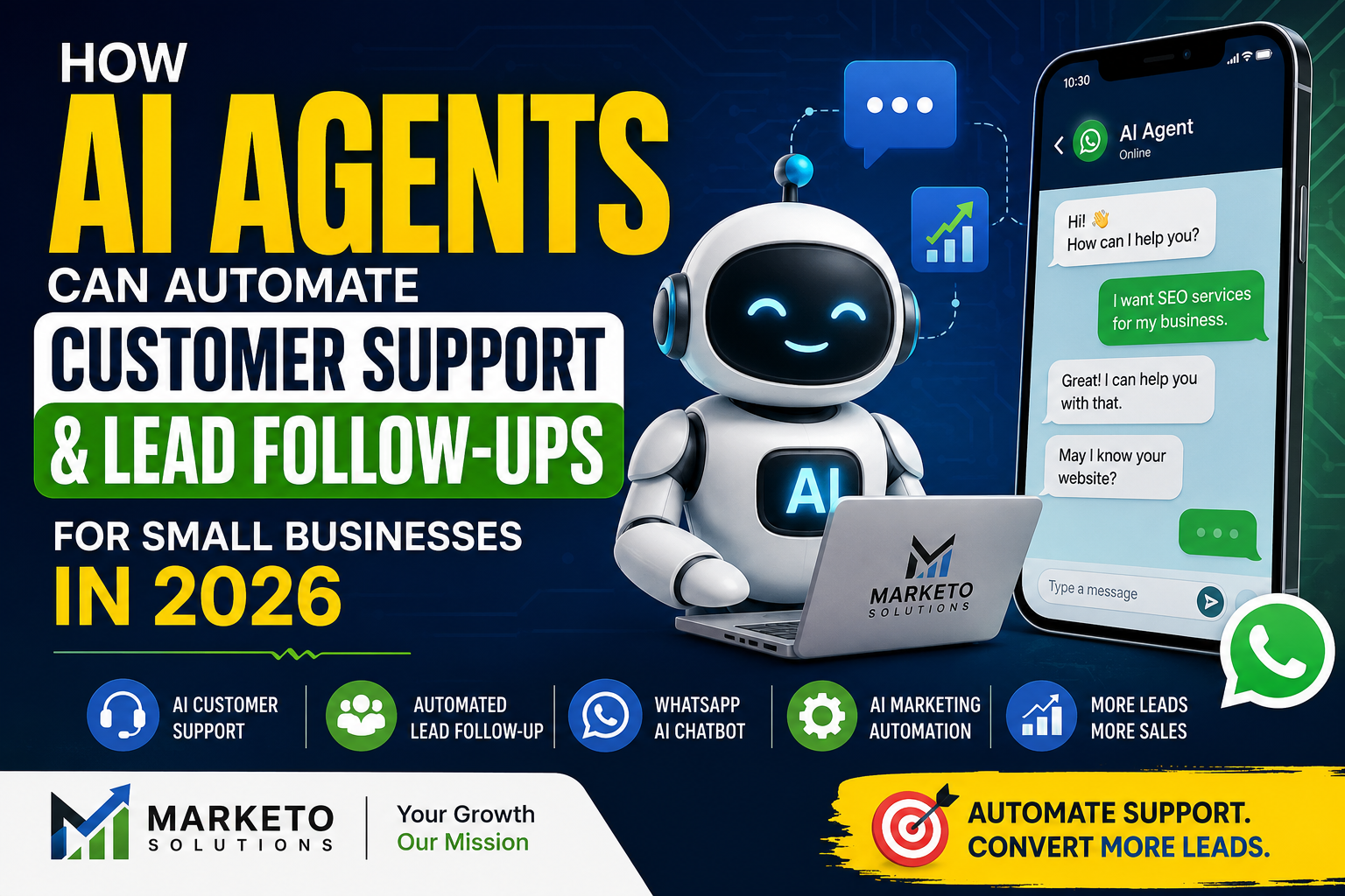 How AI Agents Can Automate Customer Support and Lead Follow-Ups for Small Businesses in 2026