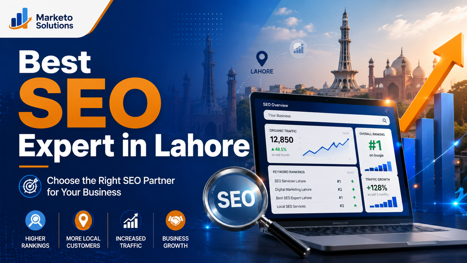 Best SEO Expert in Lahore: How to Choose the Right SEO Partner for Your Business