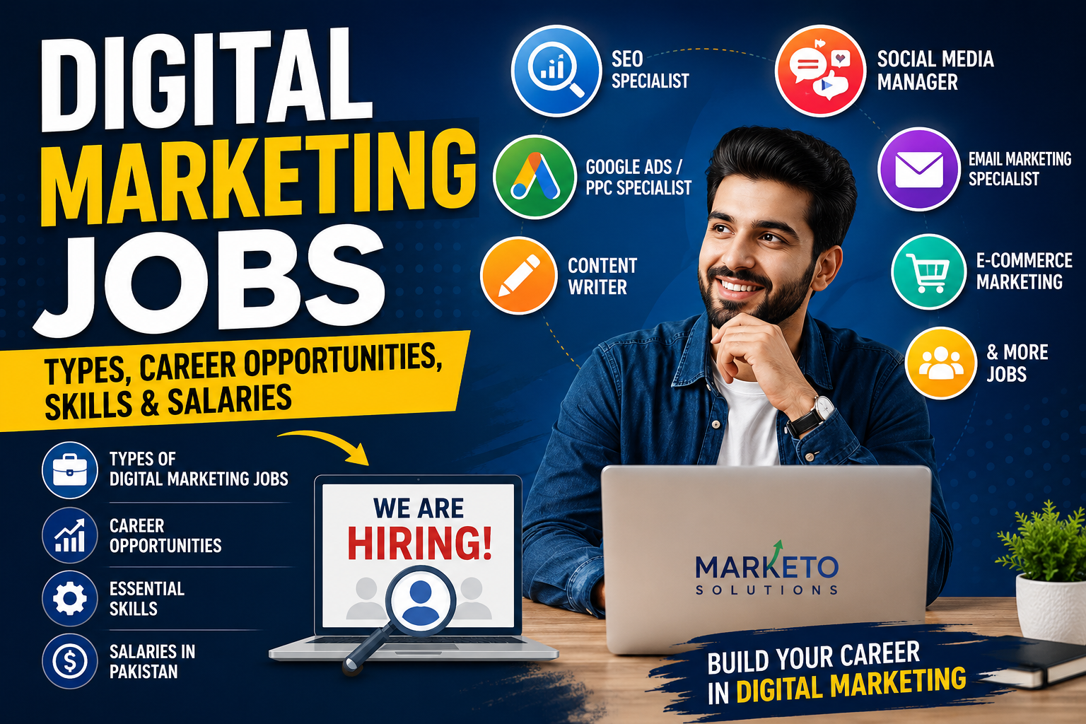Digital Marketing Jobs: Types, Career Opportunities, Skills and Salaries